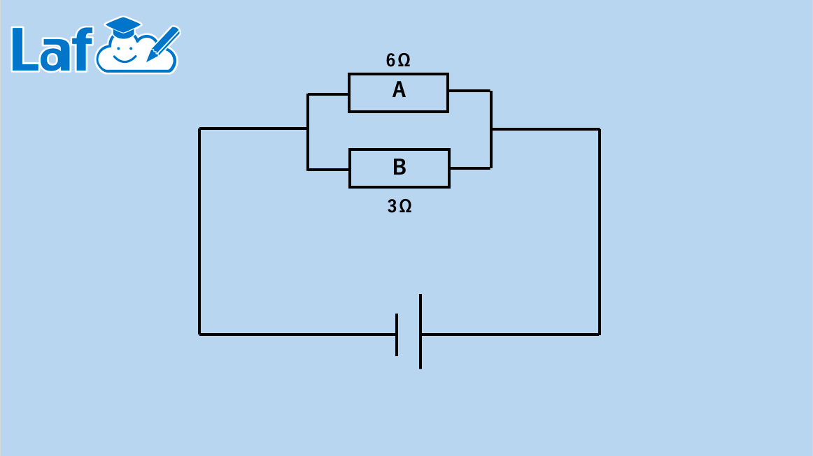並列回路の抵抗の合成イメージ図